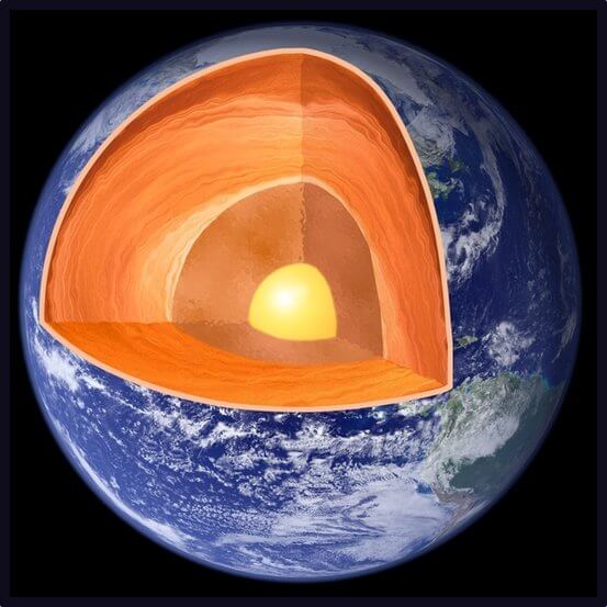 地球の核